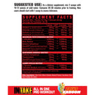 Axe & Sledge INTAKE-N101 Nutrition