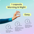 Biosil® Advanced Collagen Generator Original Capsules-N101 Nutrition