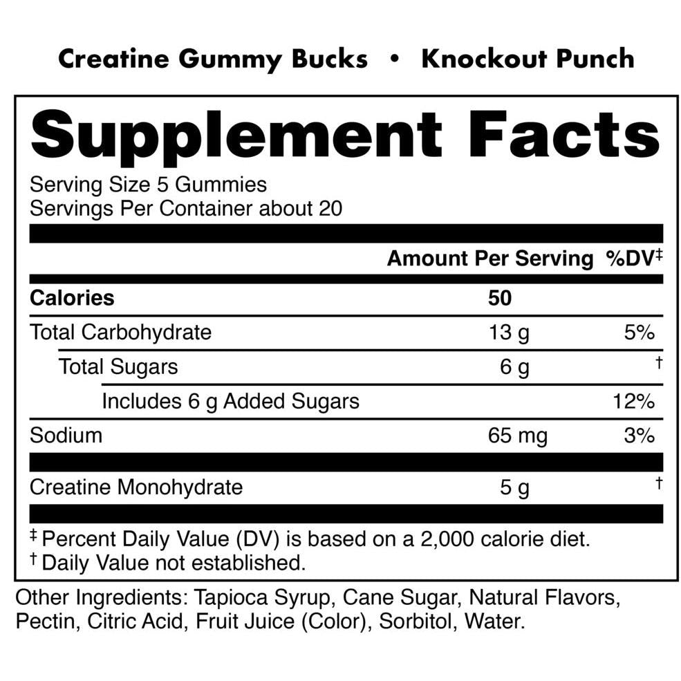 Bucked Up Creatine Gummy Bucks (New & Improved)-N101 Nutrition