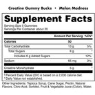 Bucked Up Creatine Gummy Bucks (New & Improved)-N101 Nutrition