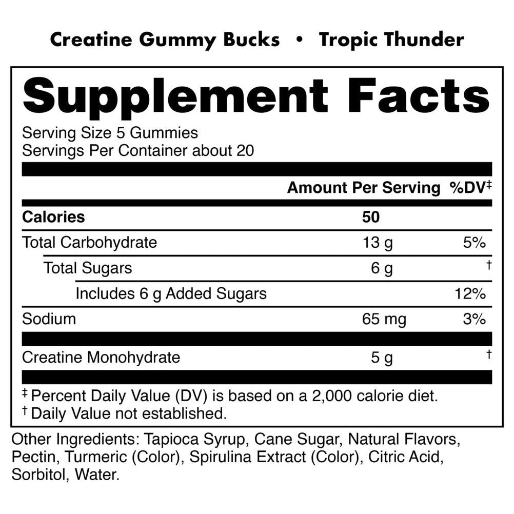Bucked Up Creatine Gummy Bucks (New & Improved)-N101 Nutrition