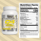 Cellucor C4 Whey Protein-N101 Nutrition