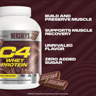 Cellucor C4 Whey Protein-N101 Nutrition