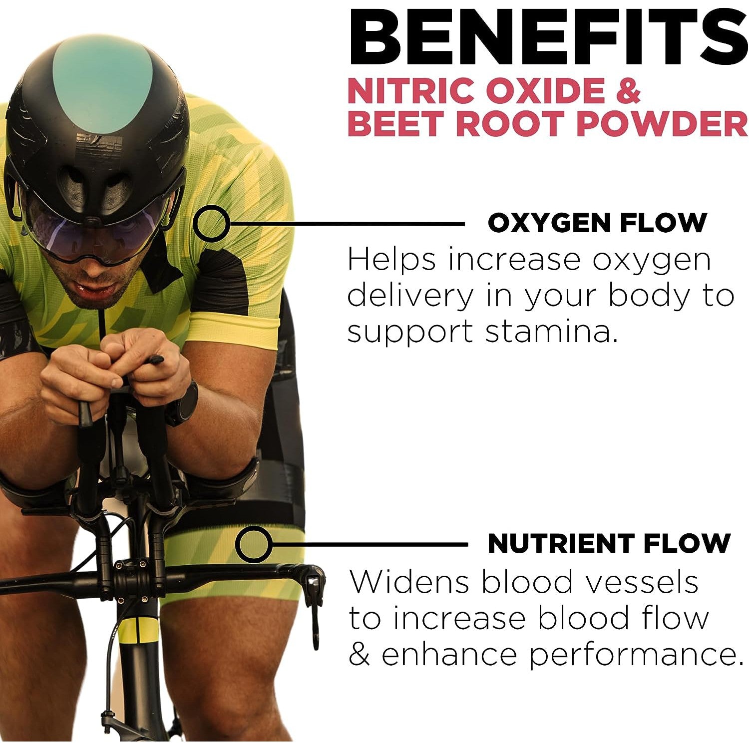 CON-CRET + Nitric Oxide with HydroNOX™-N101 Nutrition