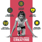 CON-CRET + Nitric Oxide with HydroNOX™-N101 Nutrition