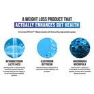 Inspired GLX-N101 Nutrition