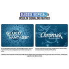 Inspired GLX-N101 Nutrition