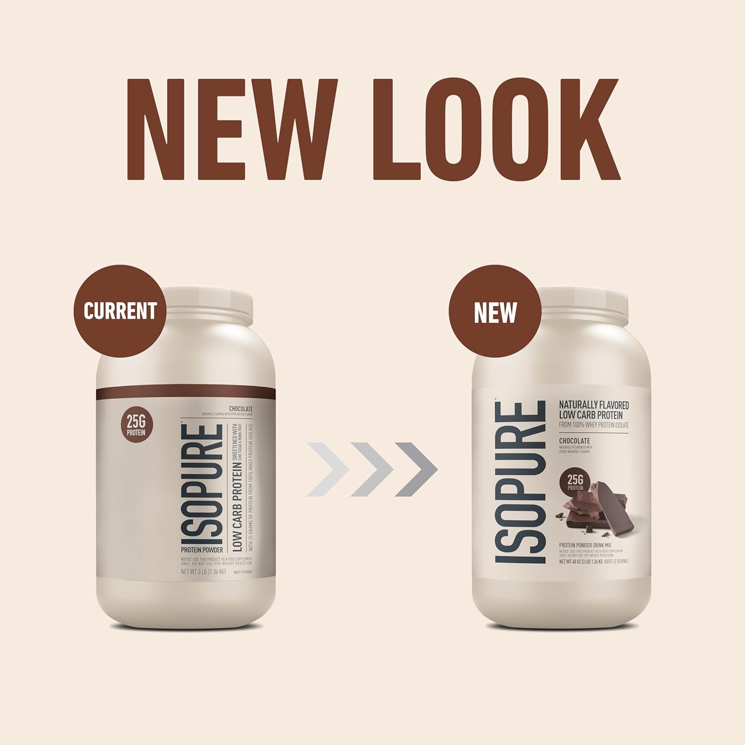 Isopure Naturally Flavored Low Carb Protein-N101 Nutrition