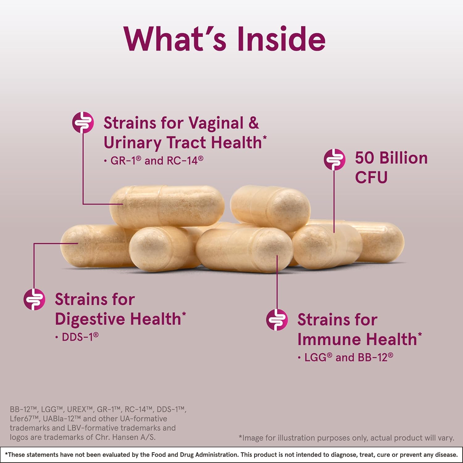 Jarrow Formulas Fem Dophilus Ultra 50 Billion CFU (Shelf-Stable)-N101 Nutrition
