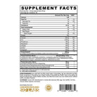 Panda Supps FUEL Premium Protein-N101 Nutrition