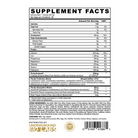 Panda Supps FUEL Premium Protein-N101 Nutrition
