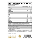 Panda Supps FUEL Premium Protein-N101 Nutrition