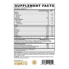 Panda Supps FUEL Premium Protein-N101 Nutrition