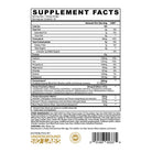 Panda Supps FUEL Premium Protein-N101 Nutrition