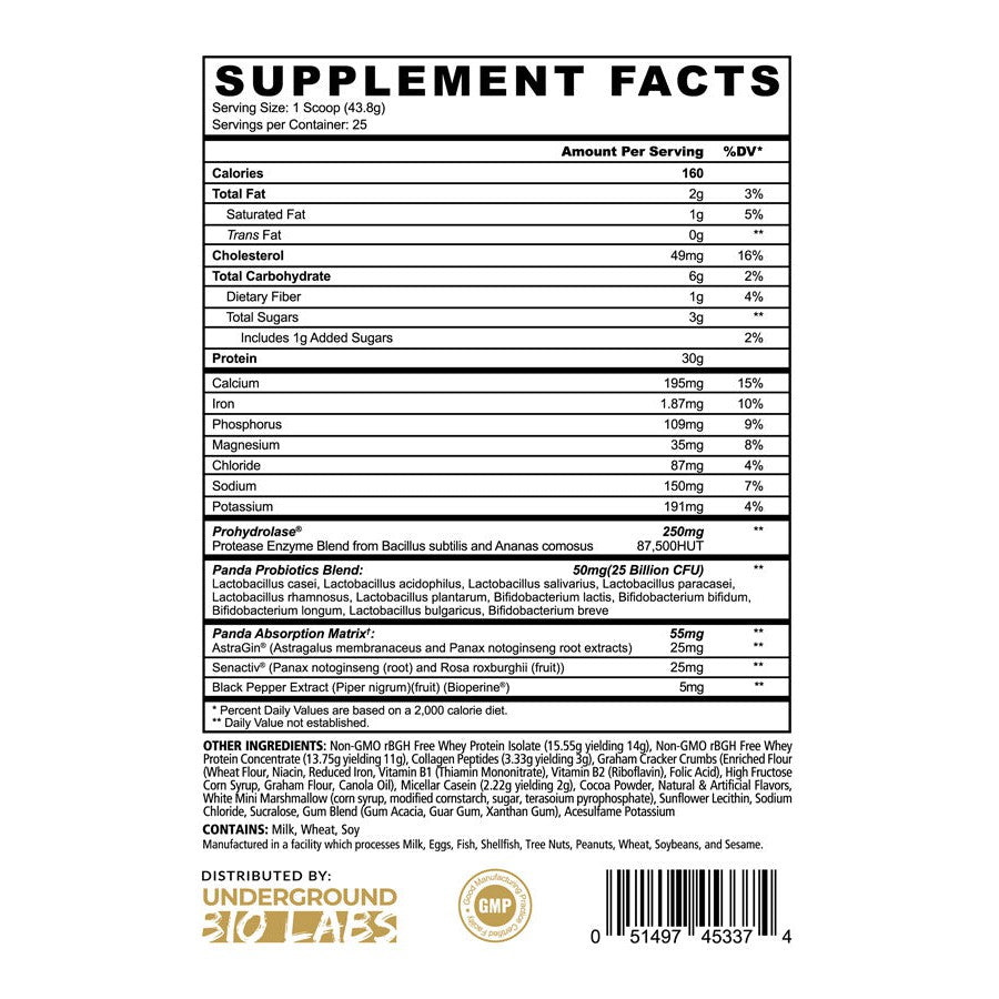 Panda Supps FUEL Premium Protein-N101 Nutrition