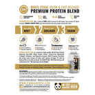 Panda Supps FUEL Premium Protein-N101 Nutrition