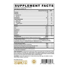 Panda Supps FUEL Premium Protein-N101 Nutrition