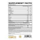 Panda Supps FUEL Premium Protein-N101 Nutrition