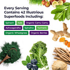 Paradise ORAC-Energy Greens-N101 Nutrition