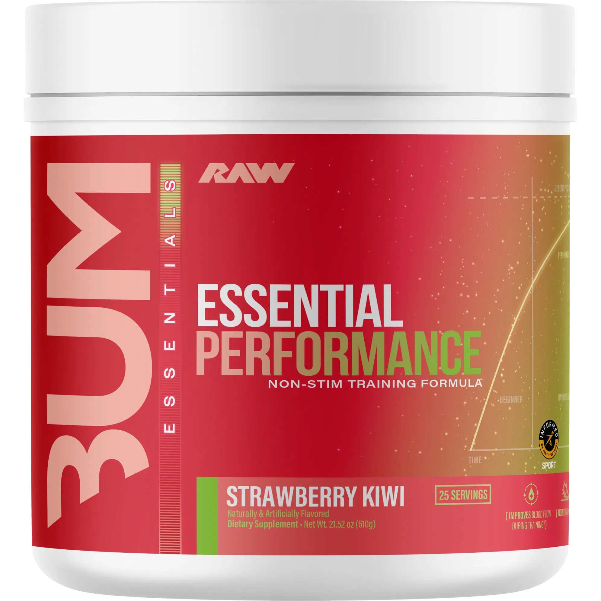 RAW Nutrition CBUM Essential Performance Non-Stim Training Formula-N101 Nutrition