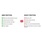 REDCON1 Hostess™ MRE Lite Whole Food Protein-N101 Nutrition