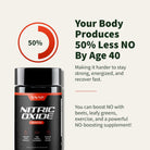 SNAP Nitric Oxide Booster-N101 Nutrition