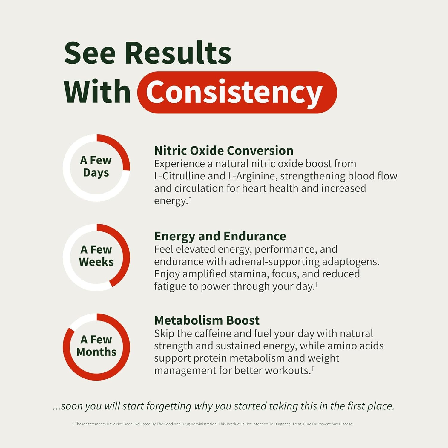 SNAP Nitric Oxide Booster-N101 Nutrition