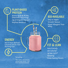 Sunwarrior Warrior Blend Protein-N101 Nutrition