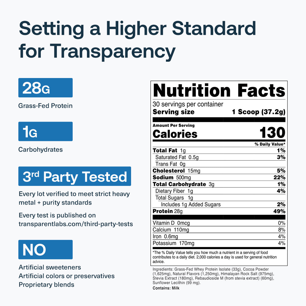 Transparent Labs 100% Grass-Fed Whey Protein Isolate (30 servings)-N101 Nutrition