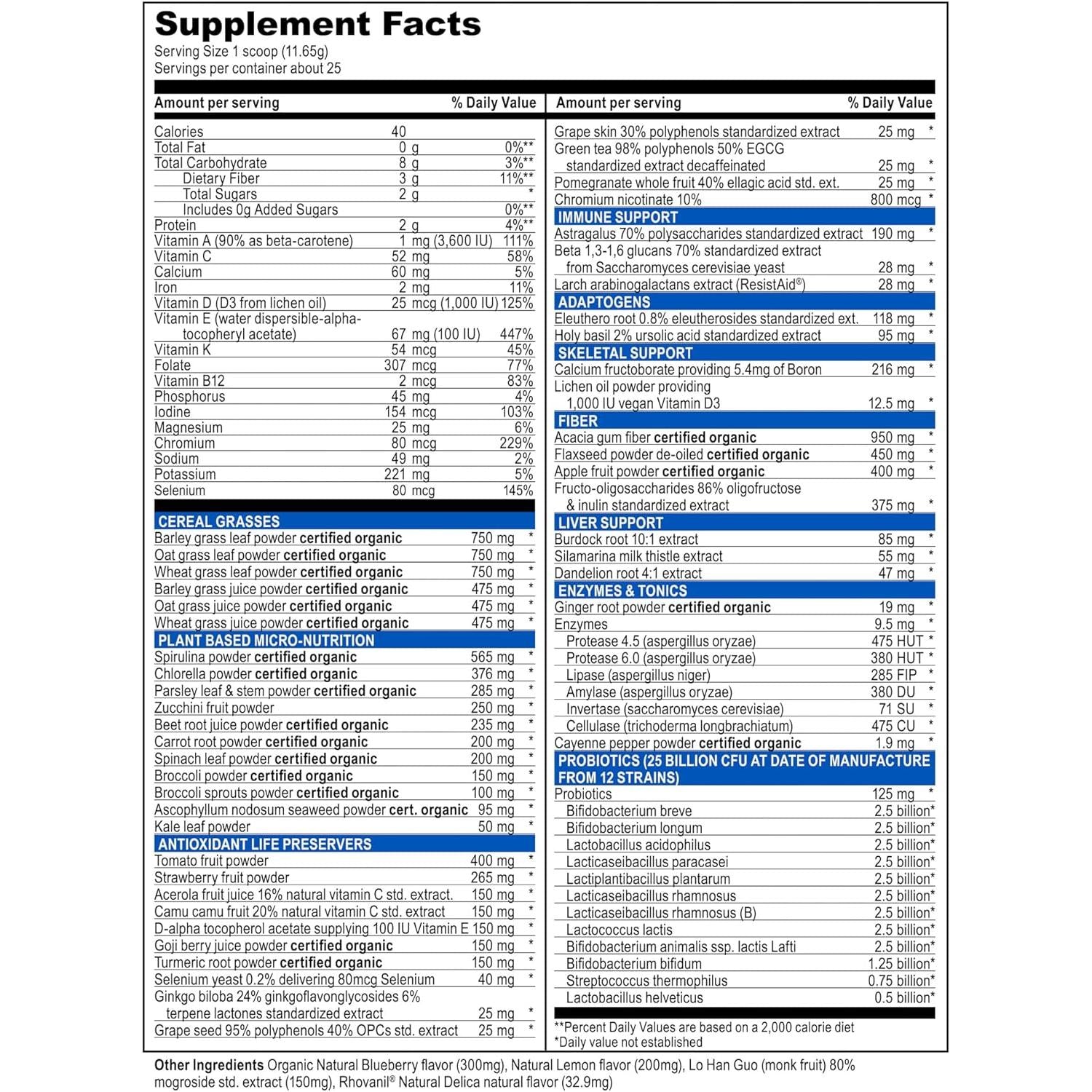 Vibrant Health Green Vibrance Blueberry Lemon-N101 Nutrition