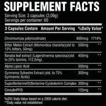Chemix GDA-N101 Nutrition
