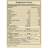 HealthForce SuperFoods Green Protein Alchemy-500 g-N101 Nutrition