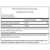 Hammer Nutrition Race Day Boost-N101 Nutrition