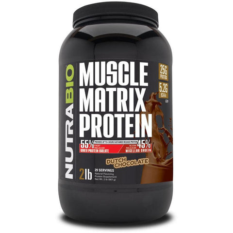 NutraBio Muscle Matrix Protein-2 lbs-Dutch Chocolate-N101 Nutrition