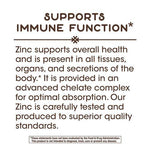 Nature's Way Zinc Chelate 30 mg-N101 Nutrition