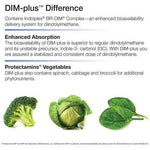 Nature's Way DIM-Plus (Diindolylmethane)-N101 Nutrition