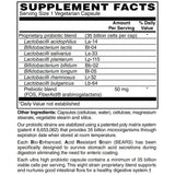Blue Ridge 35 Billion Probiotic-N101 Nutrition