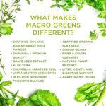 MacroLife Naturals Macro Greens-N101 Nutrition