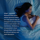 Solgar Liposomal Melatonin Sleep Spray-N101 Nutrition