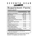 Axe & Sledge Seventh Gear V2-N101 Nutrition