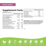 Pure Essence Ionic-Fizz Magnesium Plus (EXP 04/2024 - NO RETURNS / FINAL SALE)-N101 Nutrition