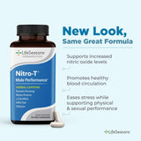 LifeSeasons Nitro-T-N101 Nutrition
