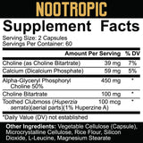 Rich Piana 5% Nutrition Core Nootropic-N101 Nutrition