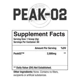 Axe & Sledge Peak-O2-N101 Nutrition