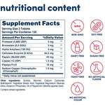 American Health Super Papaya Enzyme Plus-N101 Nutrition
