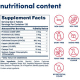 American Health Super Papaya Enzyme Plus-N101 Nutrition