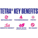 MyoBlox Tetra-56 capsules-N101 Nutrition