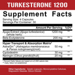 Rich Piana 5% Nutrition Turkesterone 1200-120 capsules-N101 Nutrition