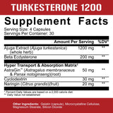 Rich Piana 5% Nutrition Turkesterone 1200-N101 Nutrition