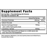 Blackstone Labs Trojan Horse-N101 Nutrition